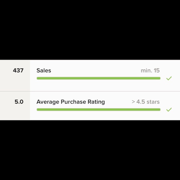 Welcome Friends!! So happy to have you!💃🏼💃🏼 - Picture 3 of 7